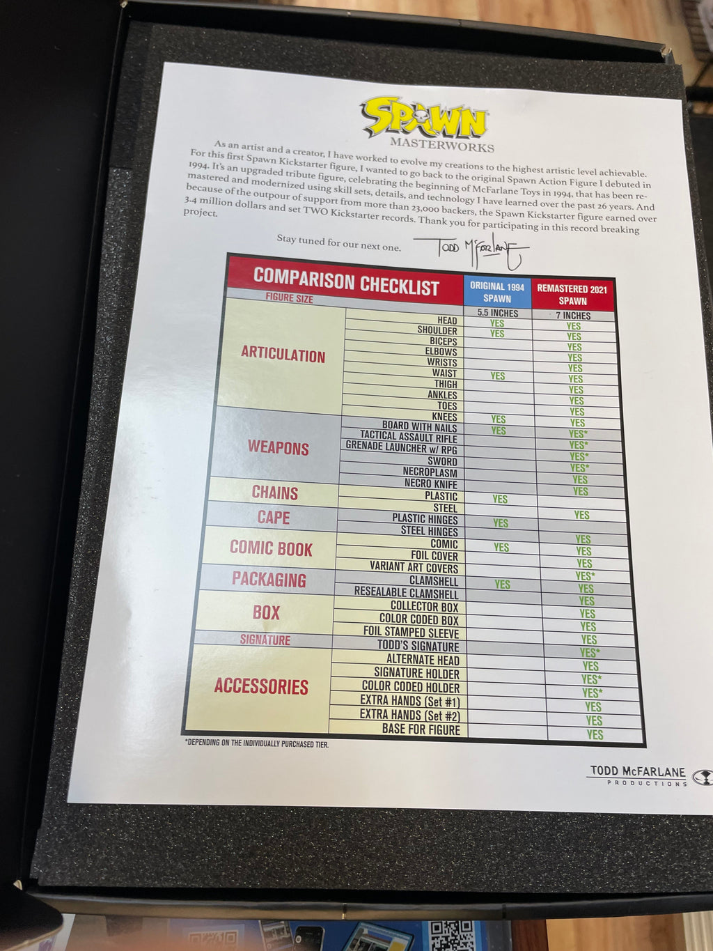 Kickstarter Modern Spawn (McFarlane Toys, Spawn) **SEALED** product image 8, provided for visual reference and product